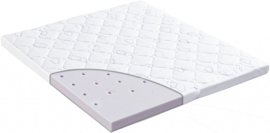 TRÄUMELAND Matrace do ohrádky play & dream 75x100 cm