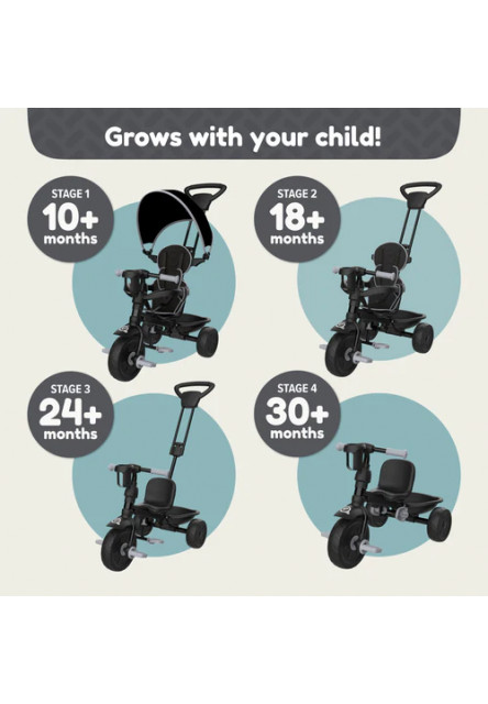 Trike 4 in 1+ Grey Storm