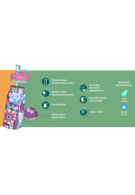 Nerezová termoláhev s pítkem Pop Kids Space 445 ml