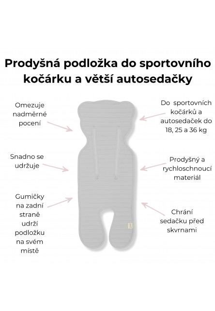 Prodyšná podložka proti pocení do sportovního kočárku a větších autosedaček Sleepee Sand