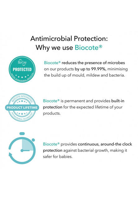 Chladiace hryzadlo - blue & mint