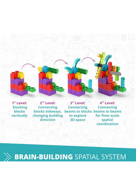 Engino BABY QBOIDZ - Moje prvé kroky - malý set (v plastovej vaničke)
