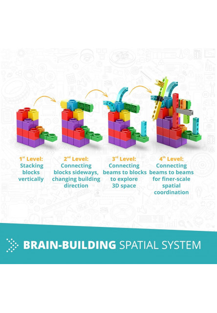 Engino BABY QBOIDZ - Moje prvé kroky - medium set (v plastovej vaničke)