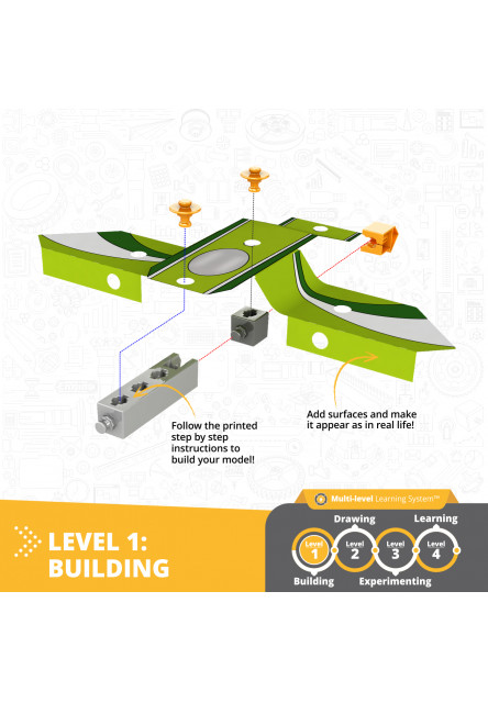 Engino Ako funguje solárna energia?