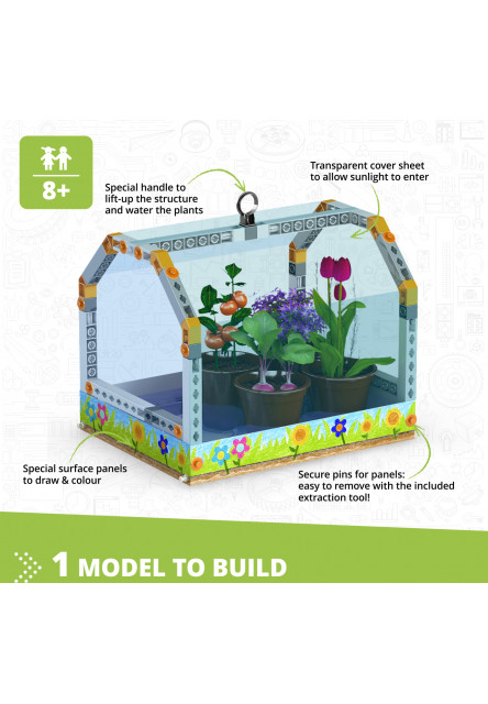 Engino Ako fungujú skleníky?