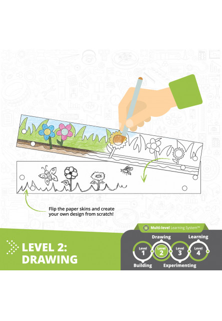 Engino Ako fungujú skleníky?