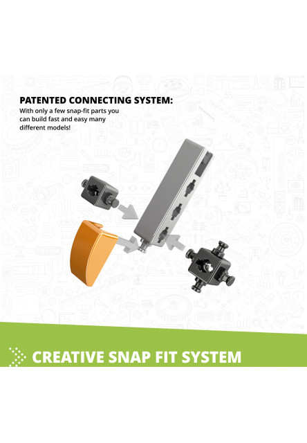 Engino Ako fungujú skleníky?