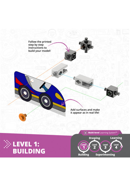 Engino Ako funguje zotrvačnosť?