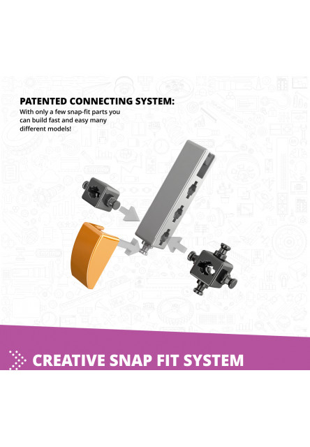 Engino Ako funguje zotrvačnosť?