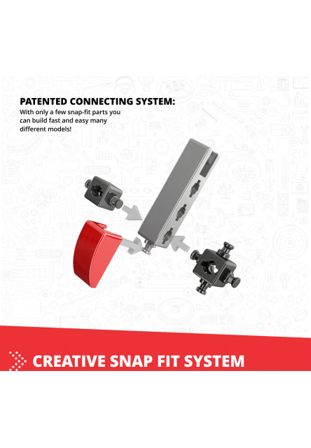 Engino Ako fungujú vírusy?