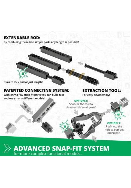 Engino Ako fungujú autá? Technológia strojov