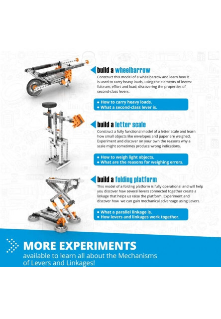 Engino STEM MECHANICS: Páky a prepojenia
