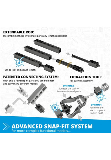 Engino STEM Jednoduché stroje