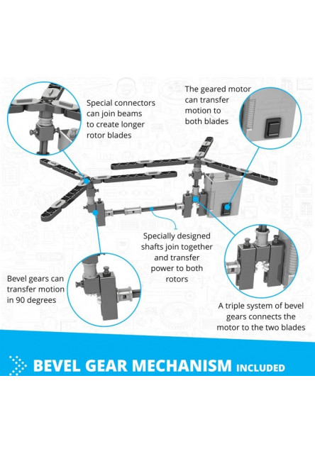 Engino STEM Dynamika kvapalín