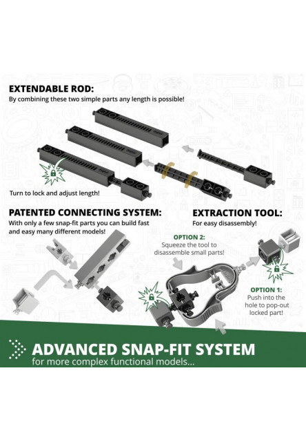 Engino Stem botanické laboratórium