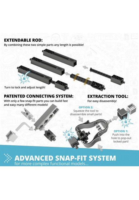 Engino STEM ARCHITEKTÚRA: Eiffelova veža a most Sydney