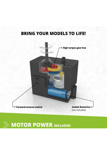 Engino STEM SÚPRAVA ZÁBAVNÉHO PARKU: London Eye a Ruské koleso