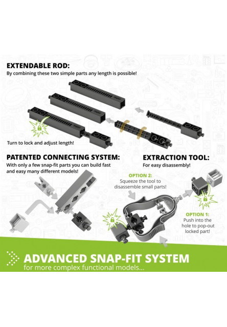 Engino STEM SÚPRAVA ZÁBAVNÉHO PARKU: London Eye a Ruské koleso