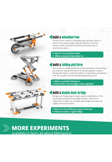 Engino STEM MECHANICS – Levers, Linkages & Structures