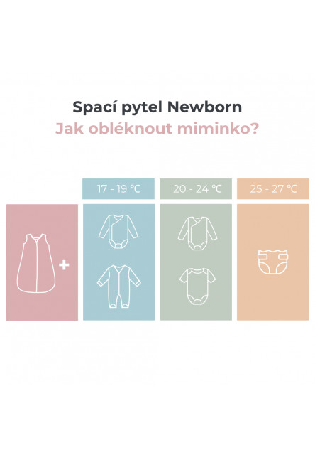 Spací pytel Sleepee Newborn Ivory Forest