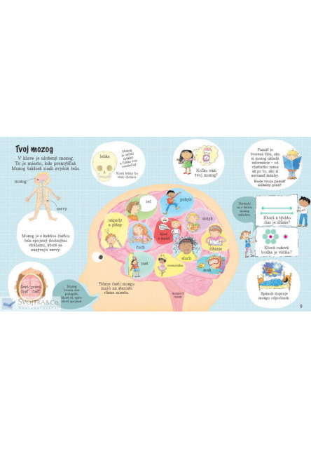 Nazri do svojho tela