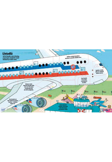 Pozri sa pod okienko - Všetko čo jazdí, pláva a lieta