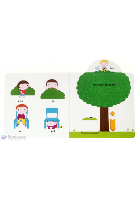 MiniPÉDIA – Objavujeme svet! Protiklady