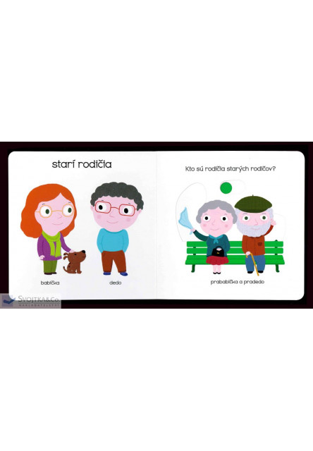 MiniPÉDIA – Objavujeme svet! RODINA