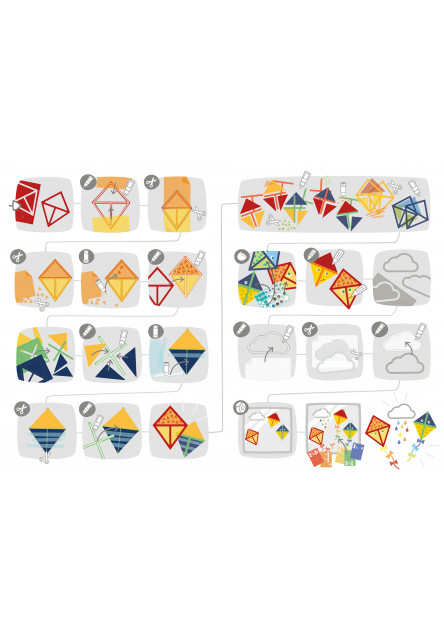 Kreatívna sada Okenný obrázok Lietajúci šarkan