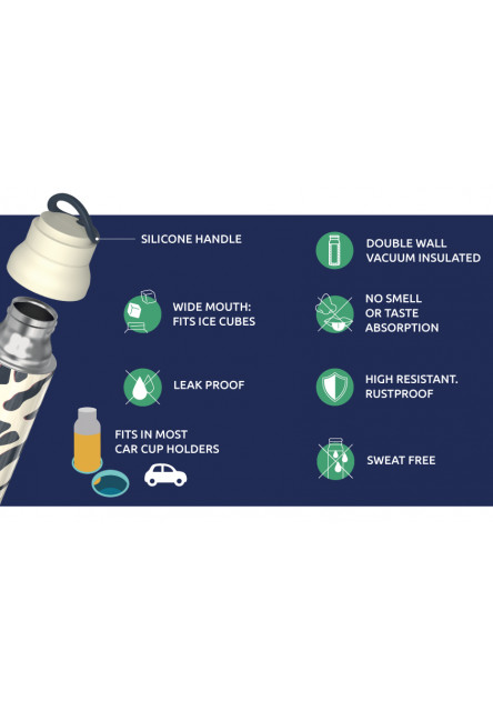 Nerezová termoláhev Pulse Black 700 ml