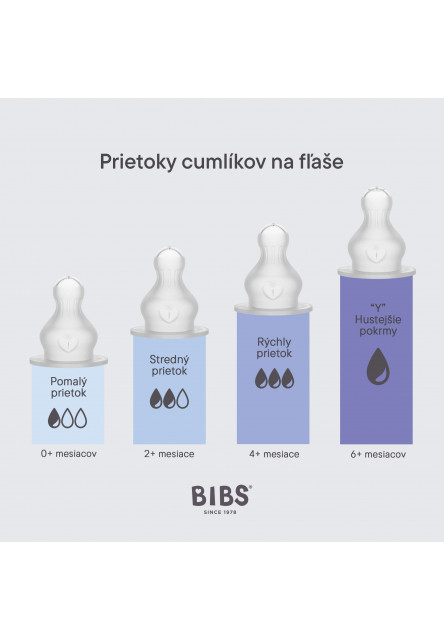 BIBS silikónové cumlíky na dojčenskú fľašu (Hustejšie pokrmy)