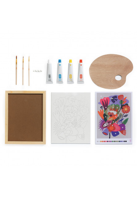 Akvarelové malování Ateliér 23