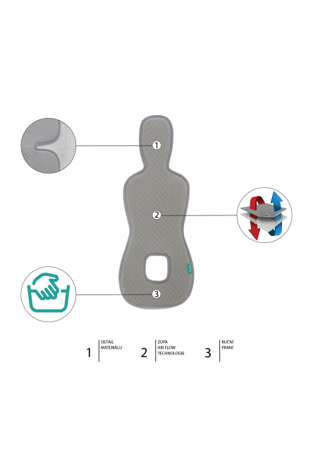 Priedušná podložka do autosedačky Breeze sk. 0+, Foggy Grey