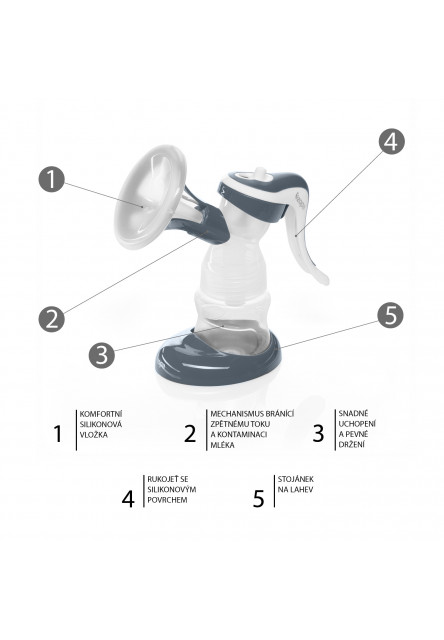 Manuálna odsávačka mlieka Basic, Grey