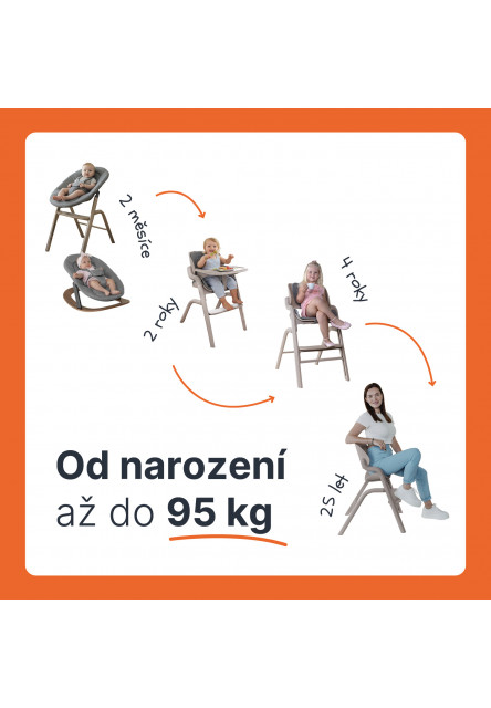 Set stolička Inpira + novorodenecký set, Pistacio  Green