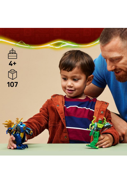 Jay a boj v dračom robotickom obleku