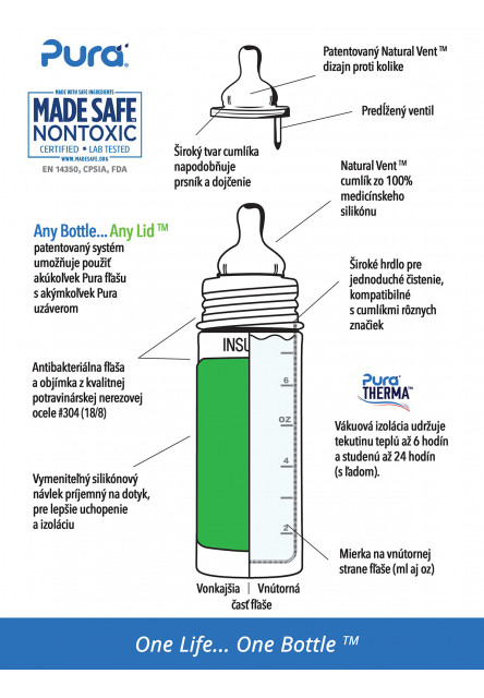 Kojenecká TERMO láhev 260ml (Aqua)