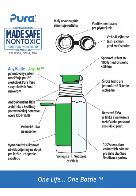 Nerezová láhev se sportovním uzávěrem 550ml (Oranžovo-bílá)