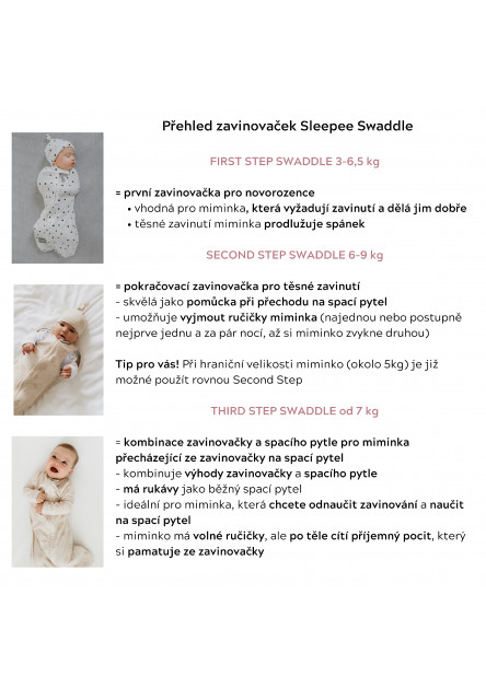 Zavinovačka Sleepee First Step Swaddle s čepičkou zdarma Blossom