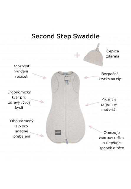 Zavinovačka Sleepee Second Step Swaddle s čepičkou zdarma Blossom